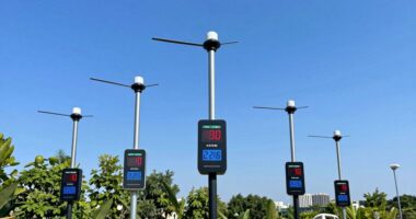 top weather stations 2026