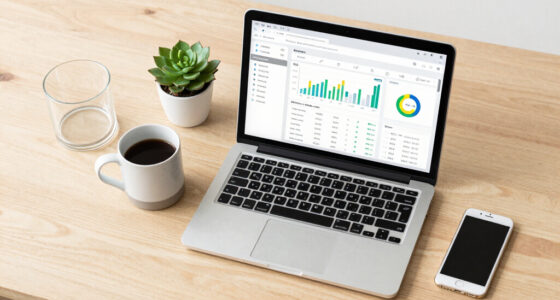 Readiness: Before You Fund the Answer