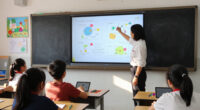 10 Best Digital Whiteboards for Teachers in 2026